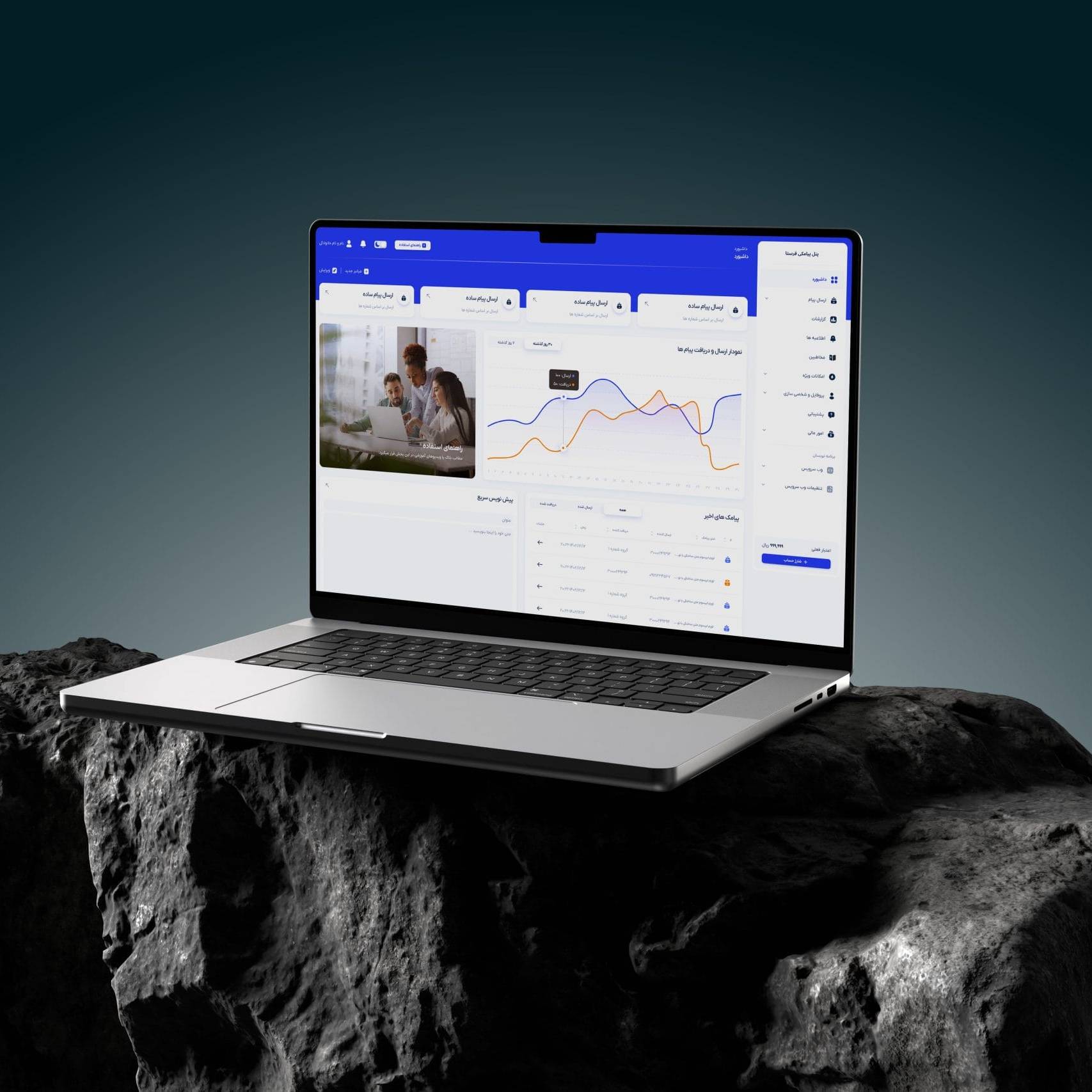 Fresta communication platform dashboard redesign focused on simplifying complex user workflows