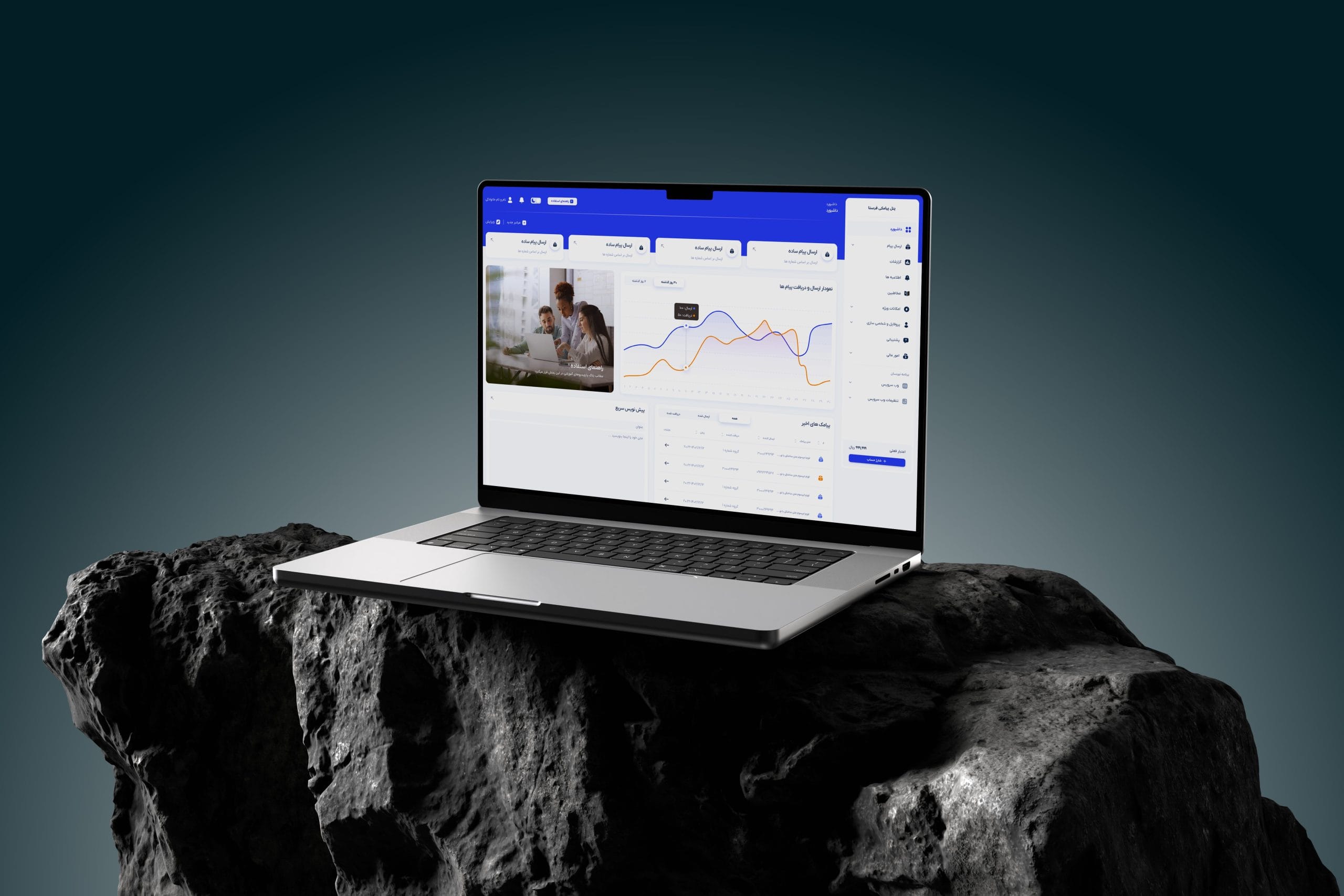 Fresta communication platform dashboard redesign focused on simplifying complex user workflows